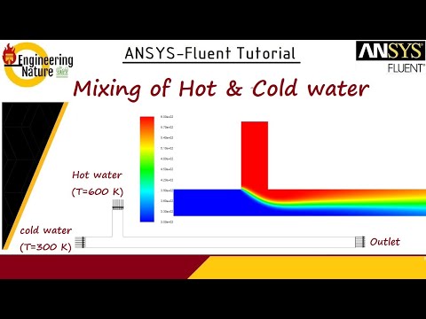 ANSYS-Fluent Tutorial|| Hot and cold water mixing || Heat transfer