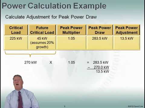 Fundamentals of Data Center Power: Power Calculations