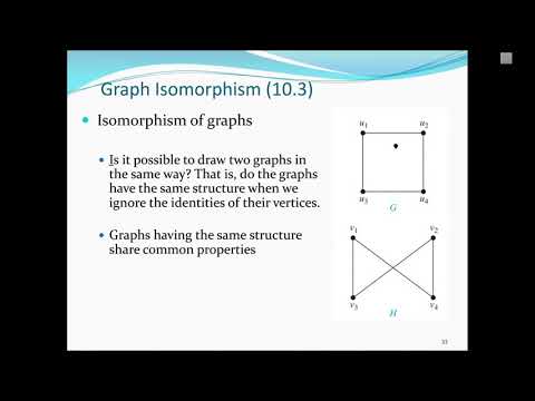 10 3 Representing Graphs and Graph Isomorphism