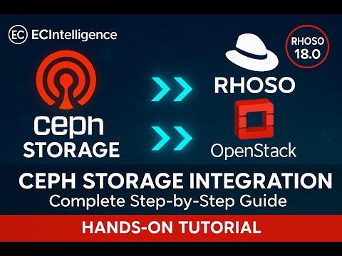 Integrating Ceph Storage with RHOSO 18.0: Complete Guide | Red Hat OpenStack on OpenShift