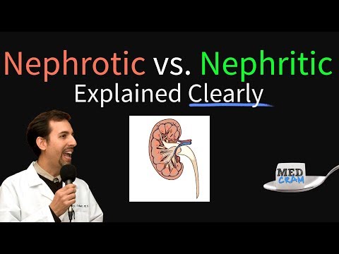 Nephrotic Syndrome vs Nephritic Syndrome Explained (Nephritic vs Nephrotic)