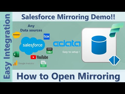 Open Mirroring on Fabric: Architecture + Live Setup — Salesforce Mirroring using CData Sync #fabric