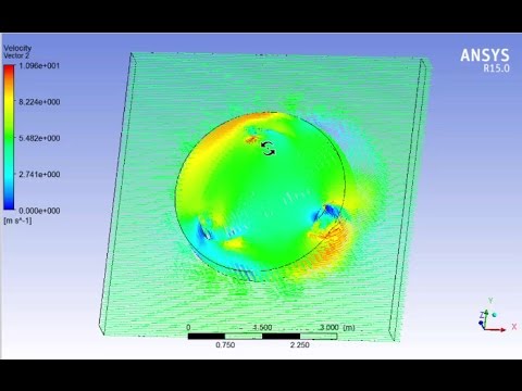 Simulations about A 3D VAWT and A 3D Turbine Ventilator using Ansys Fluent Sliding Mesh Technique
