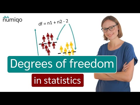 What are the degrees of freedom in statistics?