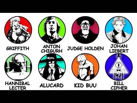 Fiction's DARKEST Characters Explained in 10 Minutes