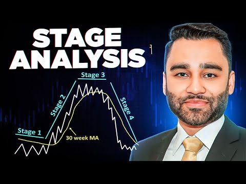 The Stage Analysis Trading Strategy | Deepvue Webinar
