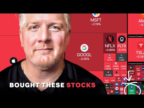 Markets Panic Sell 🔼 Bought these RED Candles 🔴🚀