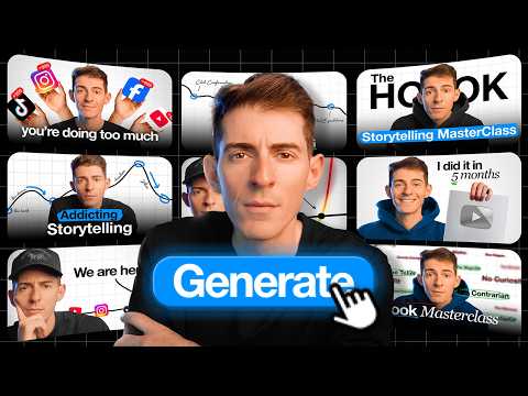 How to Create Any Content 10x Faster With AI