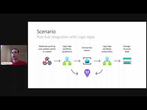 Monitoring Logic Apps with Application Insights