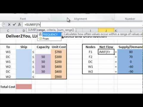 Management Science 101: Deliver2You Product Logistics and Distribution using Excel