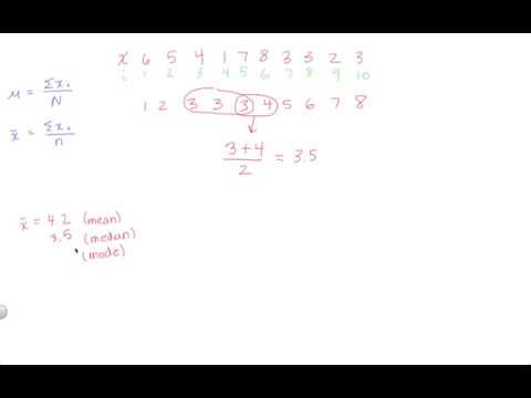 How to Calculate the Mean, Median, and Mode by Hand