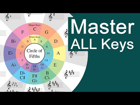 Master the Circle of Fifths and All Keys in One Lesson