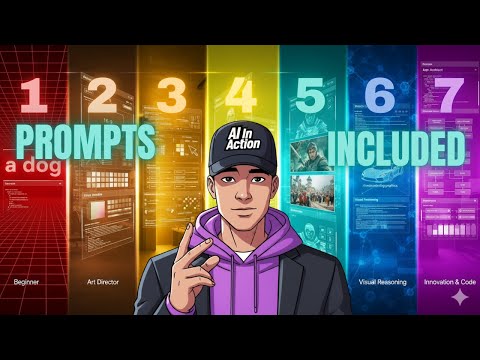 7 Levels of AI Image Creation with Nano Banana (From Beginner to Pro!)