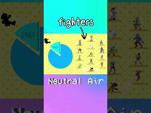 a WHAT kick?! #smashbros #gaming #nintendo #nintendoswitch