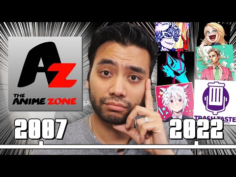 The ENTIRE History of Anime YouTube