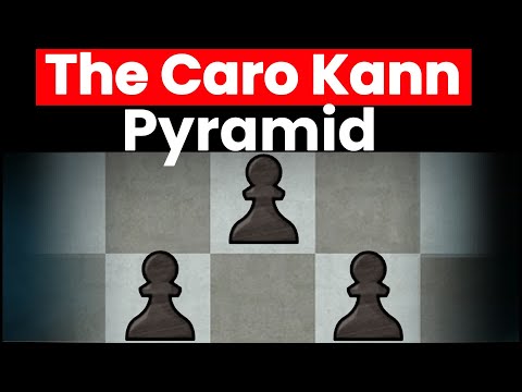 The DEADLIEST way to defend in Chess