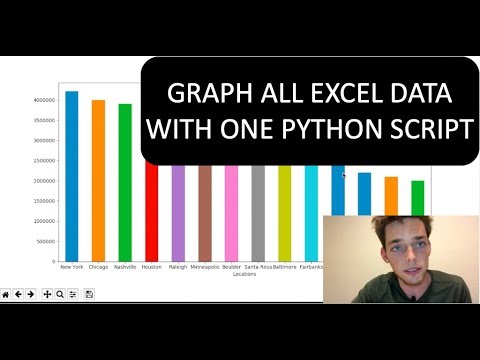 Graph Multiple Excel Worksheets with Python - Five Minute Python Automation Scripts