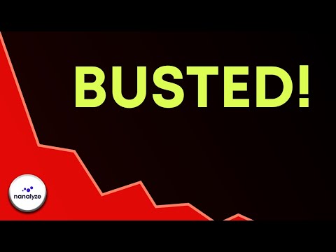 Here's What Happens if Robinhood Goes Bankrupt