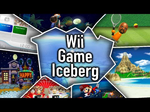 The Wii Game Iceberg Explained