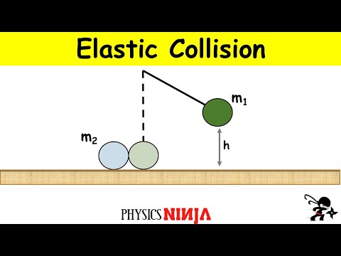 Elastic Collision between 2 Balls