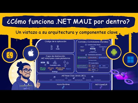 ¿Cómo funciona el framework .NET MAUI por dentro? Un vistazo a su arquitectura y componentes clave