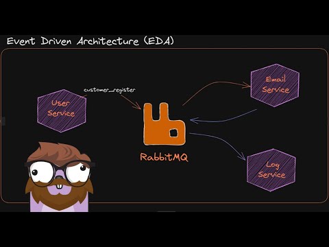 Learn RabbitMQ for Event-Driven Architecture (EDA)