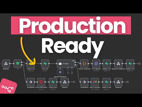 The Ultimate Guide to Building Production-Ready n8n Workflows