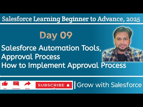 Salesforce Approval Process Explained | Step-by-Step Implementation (Lightning) with Real Example