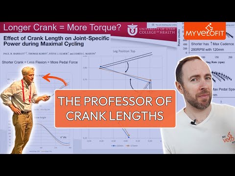 The Science of Crank Length with Professor Martin