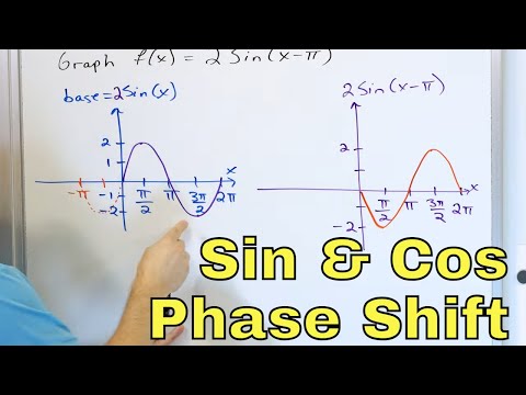 Phase Shift of Sine & Cosine Graphs (Sinusoidal Waves) - [2-21-13]