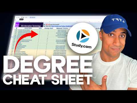 $95/Month College Hack That Nobody Knows About Yet (Save $50K+)