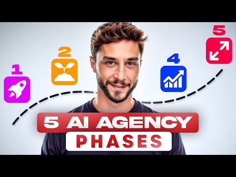 The 5 Phases of Scaling an AI Agency: $0-100K/Month Roadmap