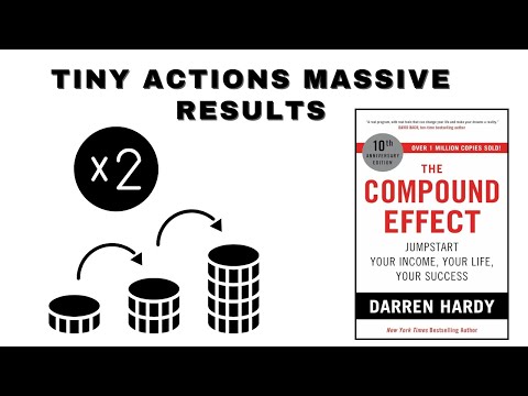 The Compound Effect by Darren Hardy - Animated Book Summary (Detailed)