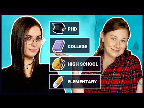 The Best Time to Trade Options, Explained in 4 Degrees of Complexity