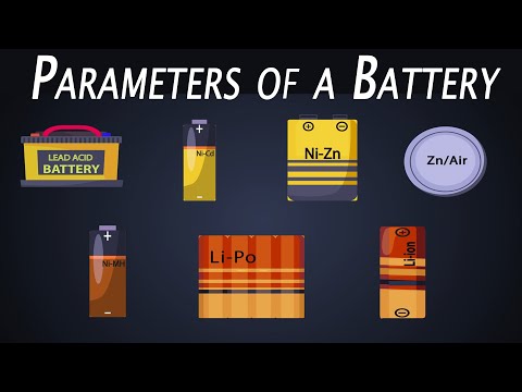 What is SOC, SOH, SOP, C rate | What to check in a battery while selecting?