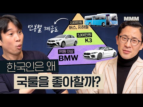 🇺🇸🇮🇹🇰🇷🇫🇷 개인주의? 남자다움? 문화지수로 보는 나라별 차이점 5가지 | MMM @MickeyPedia