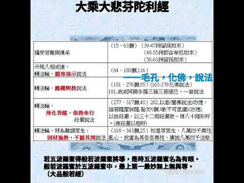 10103.本師500悲願 速描20251219(3)(Double)