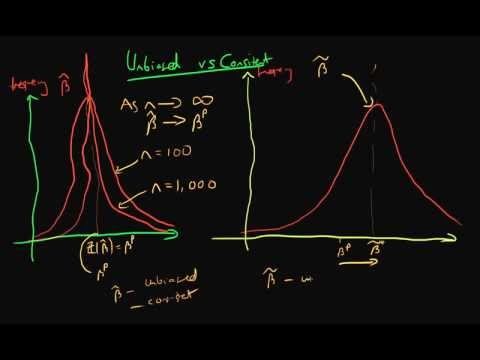 Unbiasedness and consistency