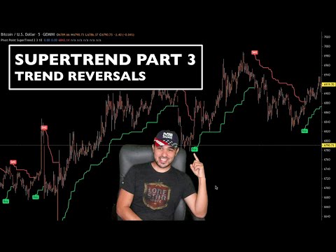 Supertrend 3 - Detecting Uptrends and Downtrends with Python