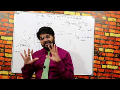 Demo of HTTP(S) Load Balancer-Hindi/Urdu | Lec-32 | Google cloud load balancer | GCP-ACE tutorials