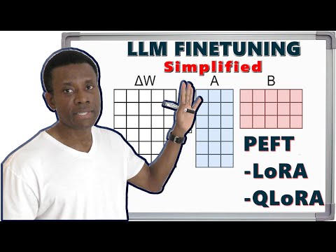 Finetuning LLMs - PEFT, LoRA and QLoRA Explained