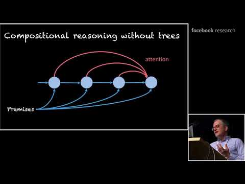 A Neural Network Model That Can Reason - Prof. Christopher Manning