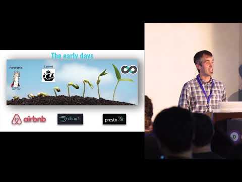 The history and anatomy of Apache Superset