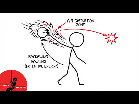 What If You Bowled a Neutron Star? xNOR'S What IF?
