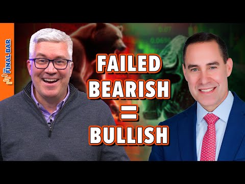 Failed Bearish Patterns Are Bullish for S&P 500!