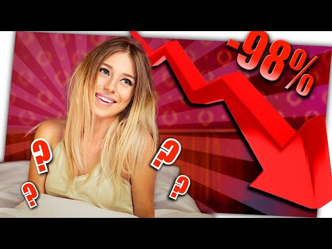 Das traurige Ende von BibisBeautyPalace