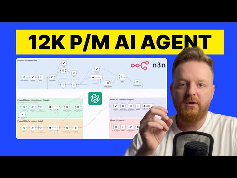 SELL THIS Youtube Strategist AI Agent To Creators (free n8n template)
