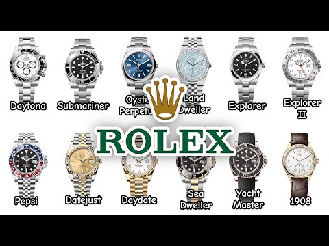 Every Rolex Watch Explained