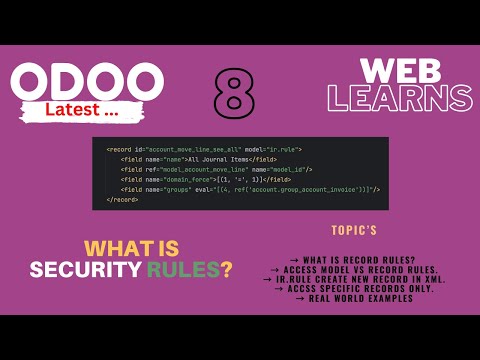 What are security rules in Odoo and why they are required | Odoo Security Rules / Record Rules
