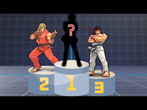 Ranking EVERY Shoto  - using SCIENCE!!!